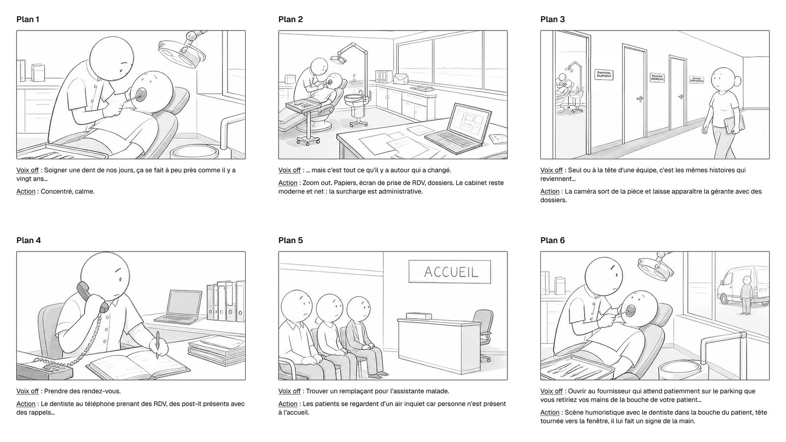 Planche de storyboard du film Mint Dentistes, six plans dessinés avec voix off et action